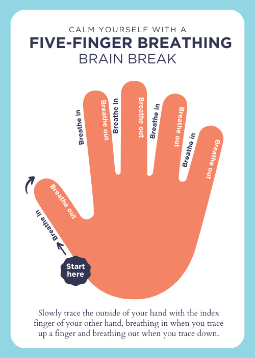 Five Finger Breathing instruction page